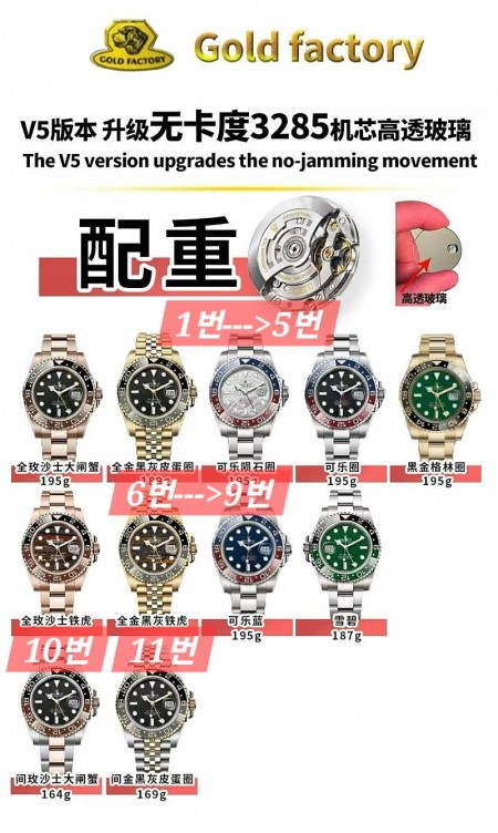 GOLD공장 GMT마스터 금통 텅스텐 모델 3285 프리스프렁 무브먼트 최신버전